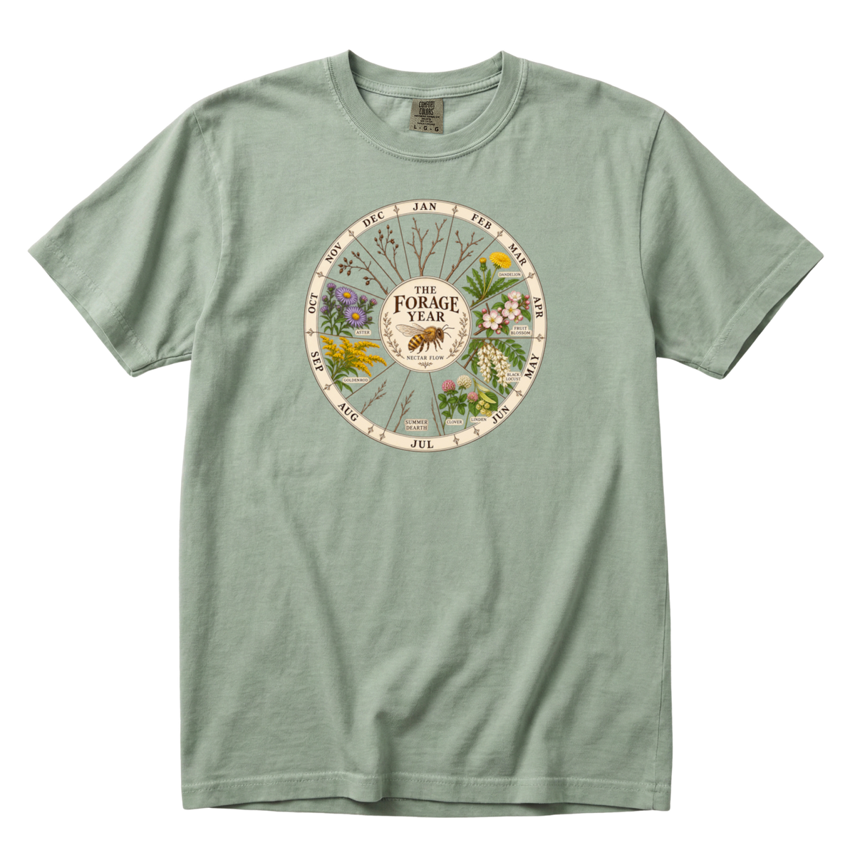 The Forage Year beekeeping tee in Bay, a vintage nectar flow calendar on soft sage green